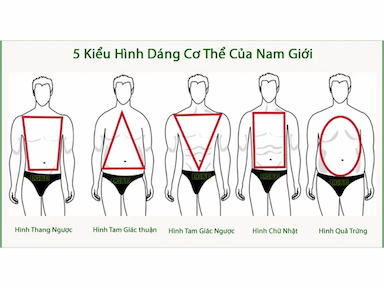 TOP cách phối đồ cho nam theo từng dáng người