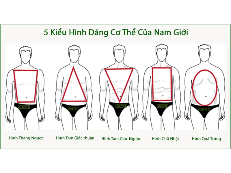 TOP cách phối đồ cho nam theo từng dáng người